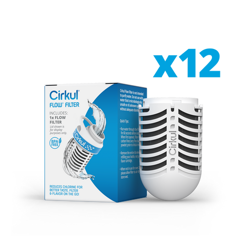 Cirkul Flow Filter (12-Pack)